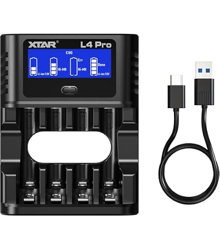 Amazon.com: SKYRC SkyRC NC2200 AA AAA NiMH NiCd Battery Charger